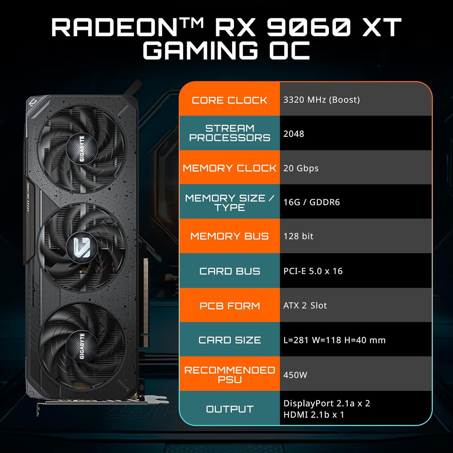 GIGABYTE Radeon RX 9060 XT Gaming OC 16G Graphics Card, PCIe 5.0, 16GB GDDR6, GV-R9060XTGAMING OC-16GD Video Card - Image 6
